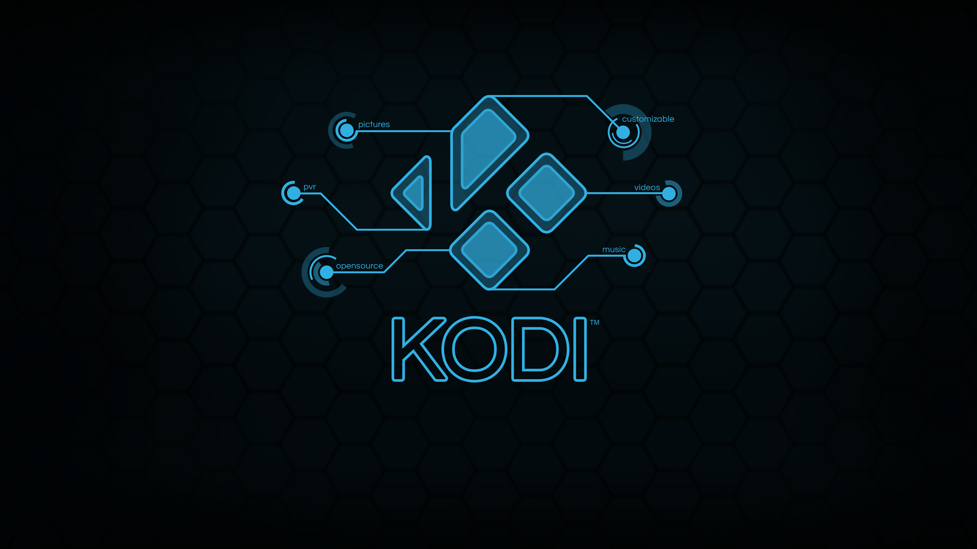 Kodiは合法ですか？知っておくべきことは次のとおりです。